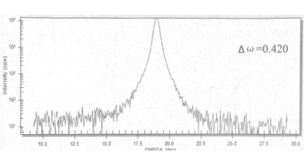 Figure3-519558-edited.jpg