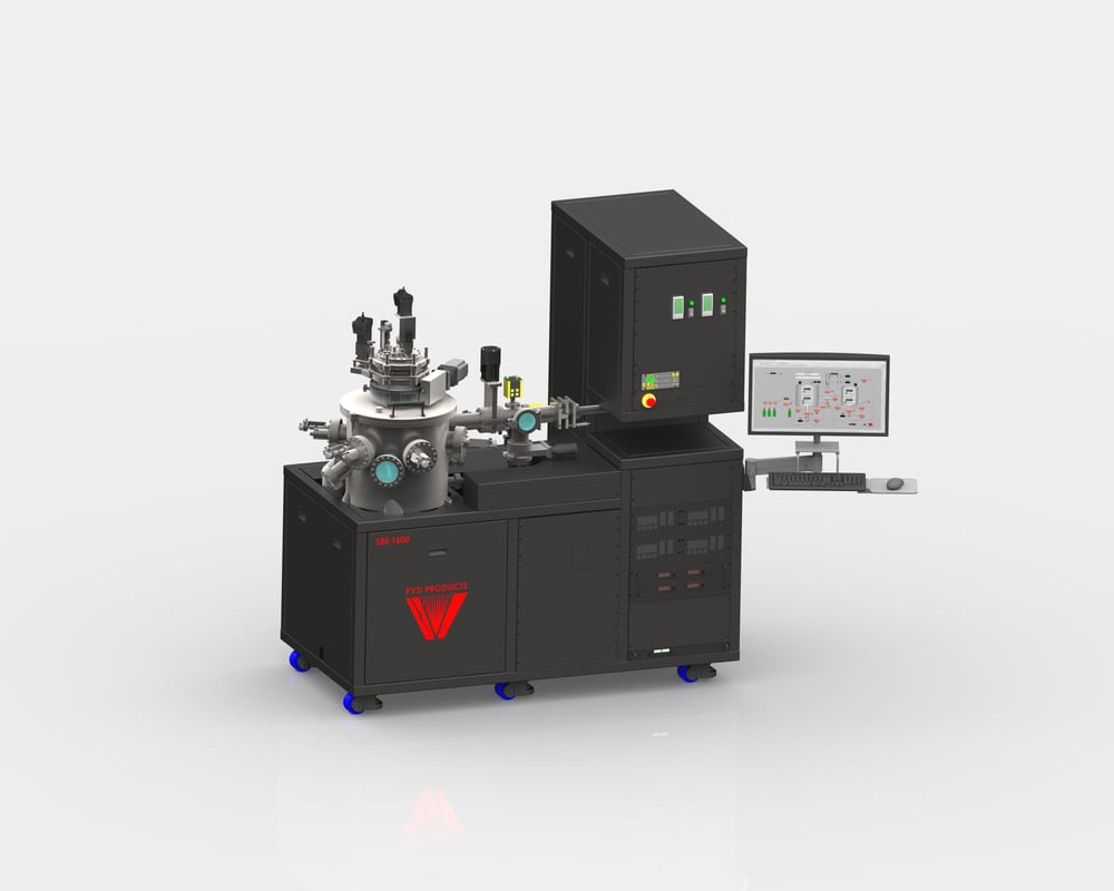 Off-Axis Sputtering Concept